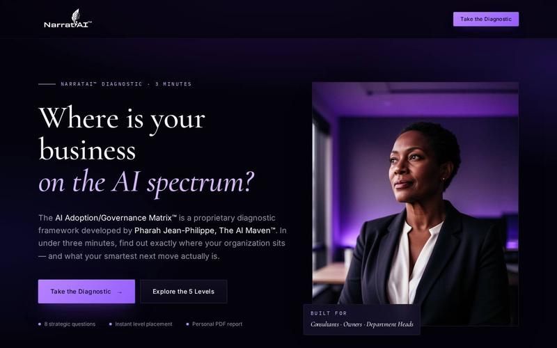 Live build: AI Adoption & Governance Matrix™